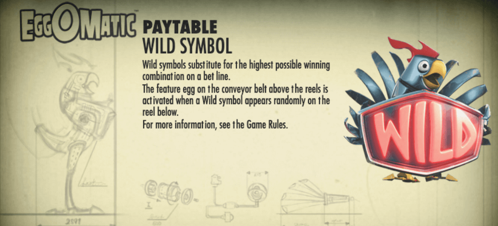 Eight unique symbols populate the reels, with trio landings triggering tailored winning conditions based on the payline.