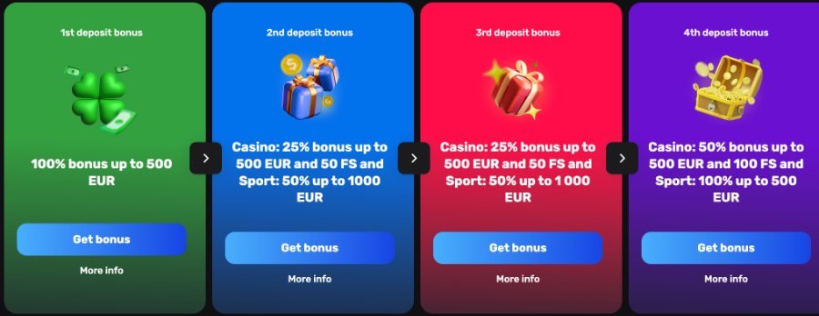 The second deposit attracts a 25% match up to $500, plus an additional 50 spins.