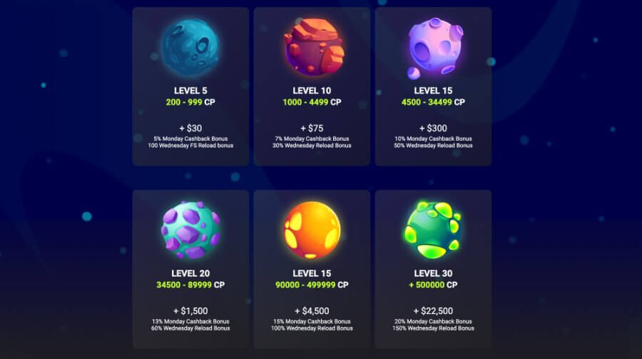 Guide to Registering a New Account at WinAWin Casino